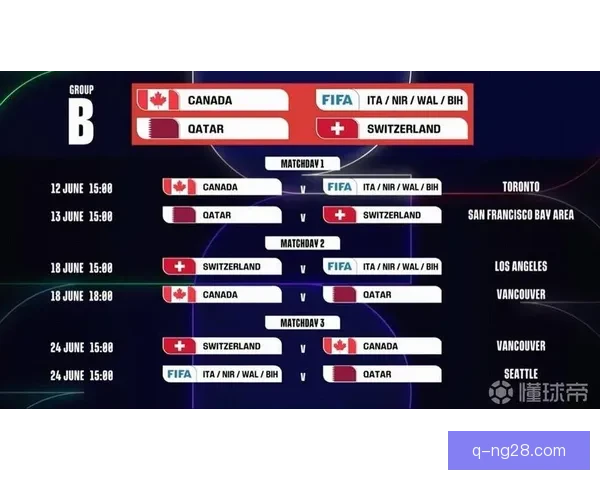 2026世界杯决赛将首次部署特制全景摄像机呈现沉浸式观赛体验